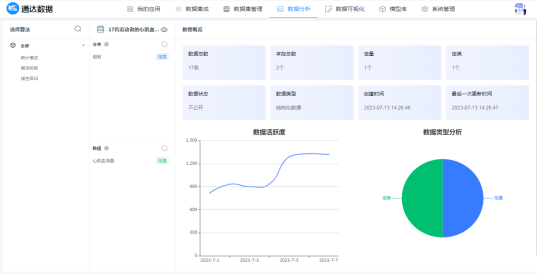 吉佳通達
