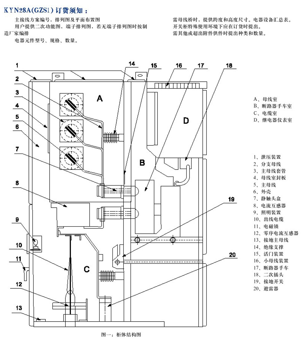 KYN28A-12(GZS1)型戶(hù)內金屬鎧裝抽出式開(kāi)關(guān)設備(圖3)