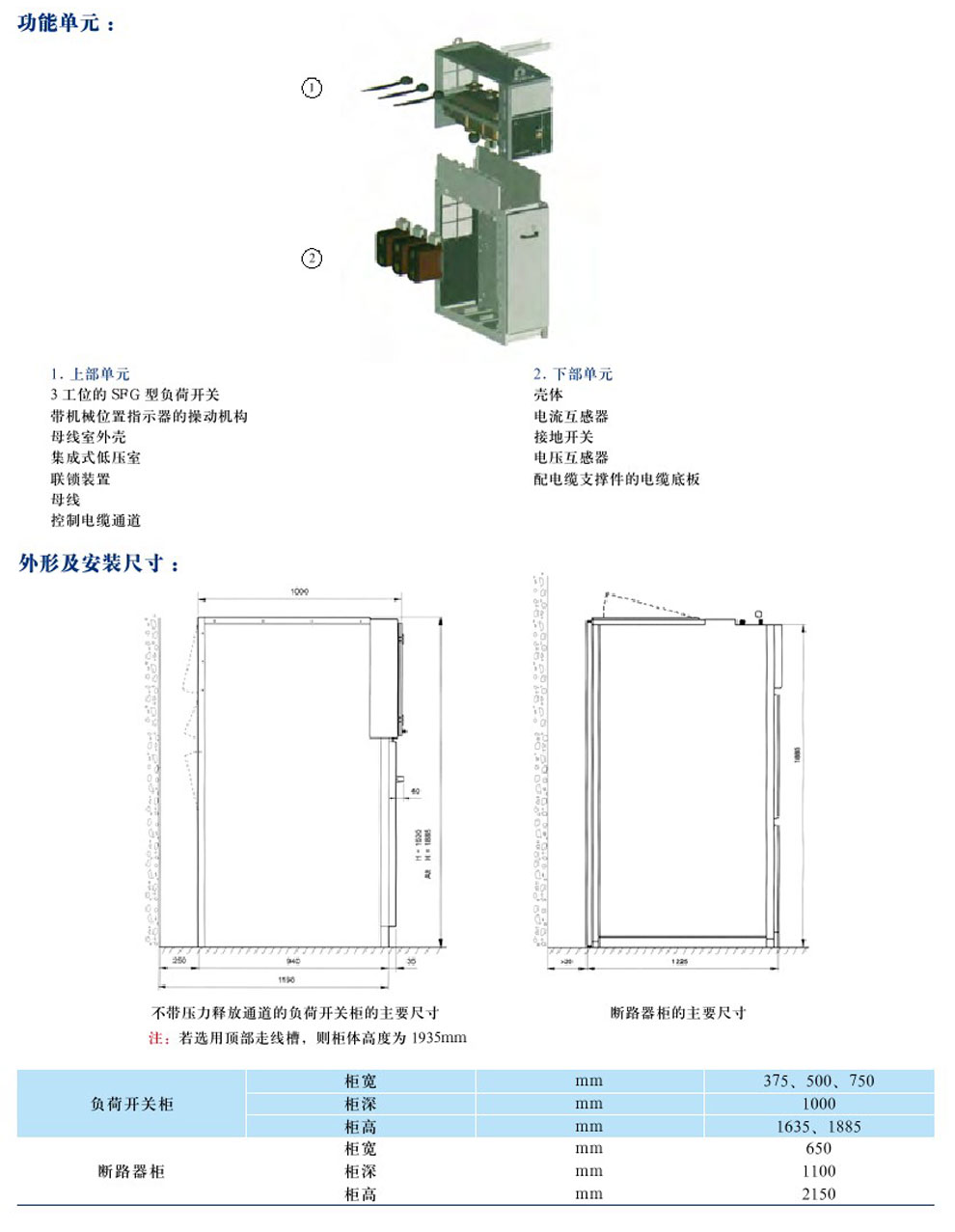 DYXG-12型交流高壓金屬環(huán)網(wǎng)開(kāi)關(guān)設備(圖3)