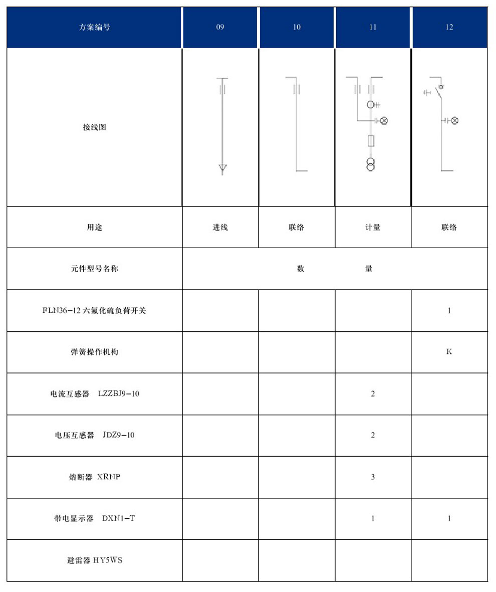 DYXG-12型交流高壓金屬環(huán)網(wǎng)開(kāi)關(guān)設備(圖7)