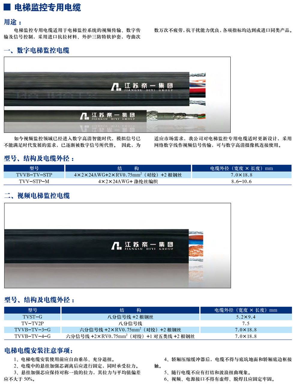 電梯監控專(zhuān)用電纜(圖1)