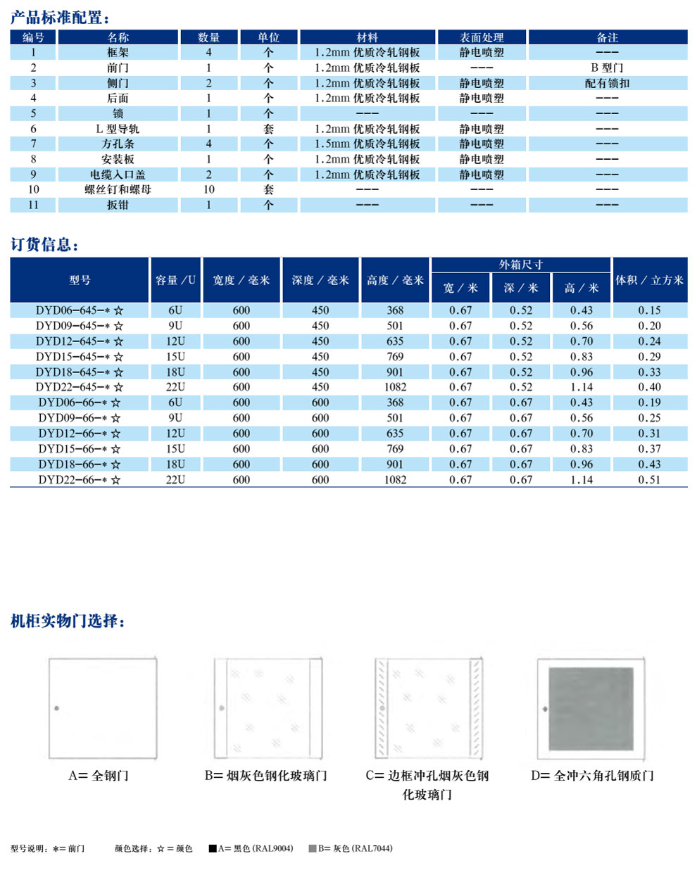 標準B型掛墻式網(wǎng)絡(luò )機柜BYD CABINET(圖3)