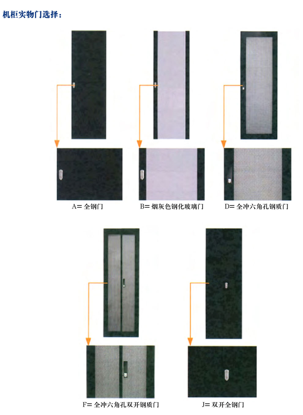 豪華B型網(wǎng)絡(luò )服務(wù)器機柜 DYB CABINET(圖4)