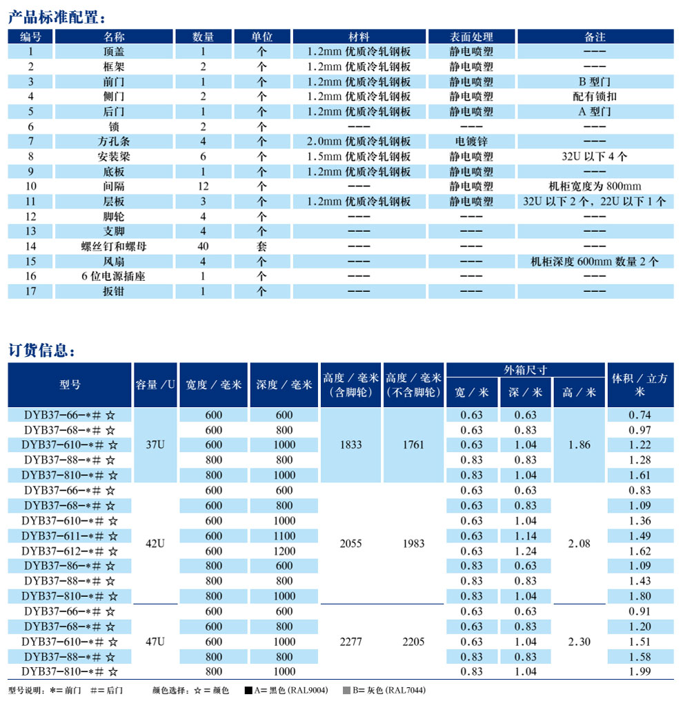 豪華B型網(wǎng)絡(luò )服務(wù)器機柜 DYB CABINET(圖3)