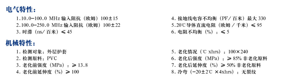 超五類(lèi)4對屏蔽雙絞線(xiàn)(圖2)
