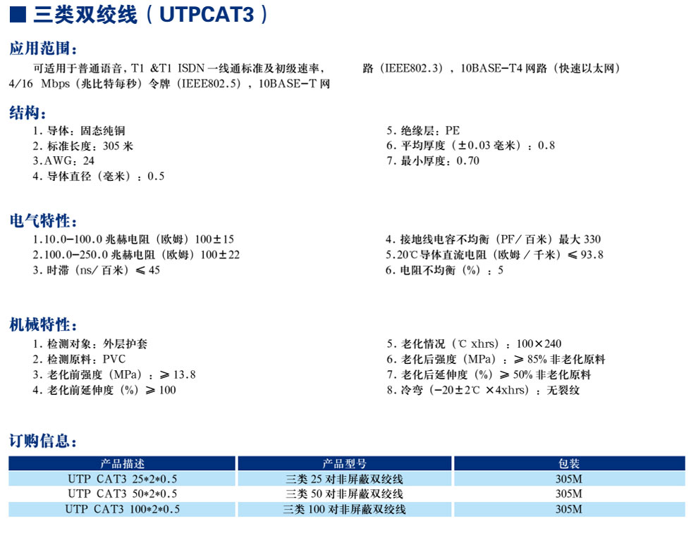三類(lèi)雙絞線(xiàn)(UTPCAT3)(圖1)