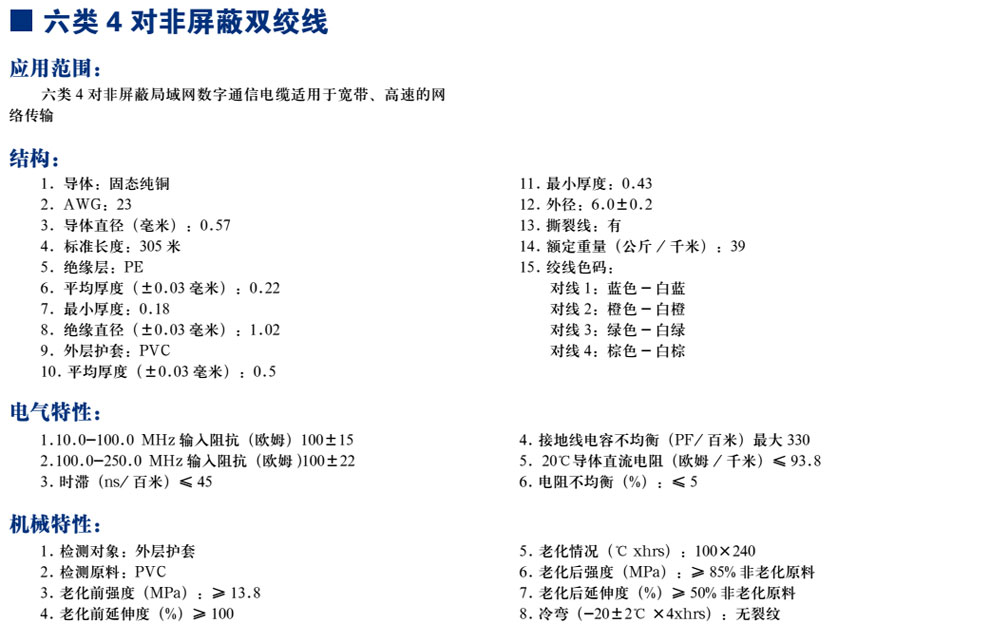 六類(lèi)4對非屏蔽雙絞線(xiàn)(圖1)